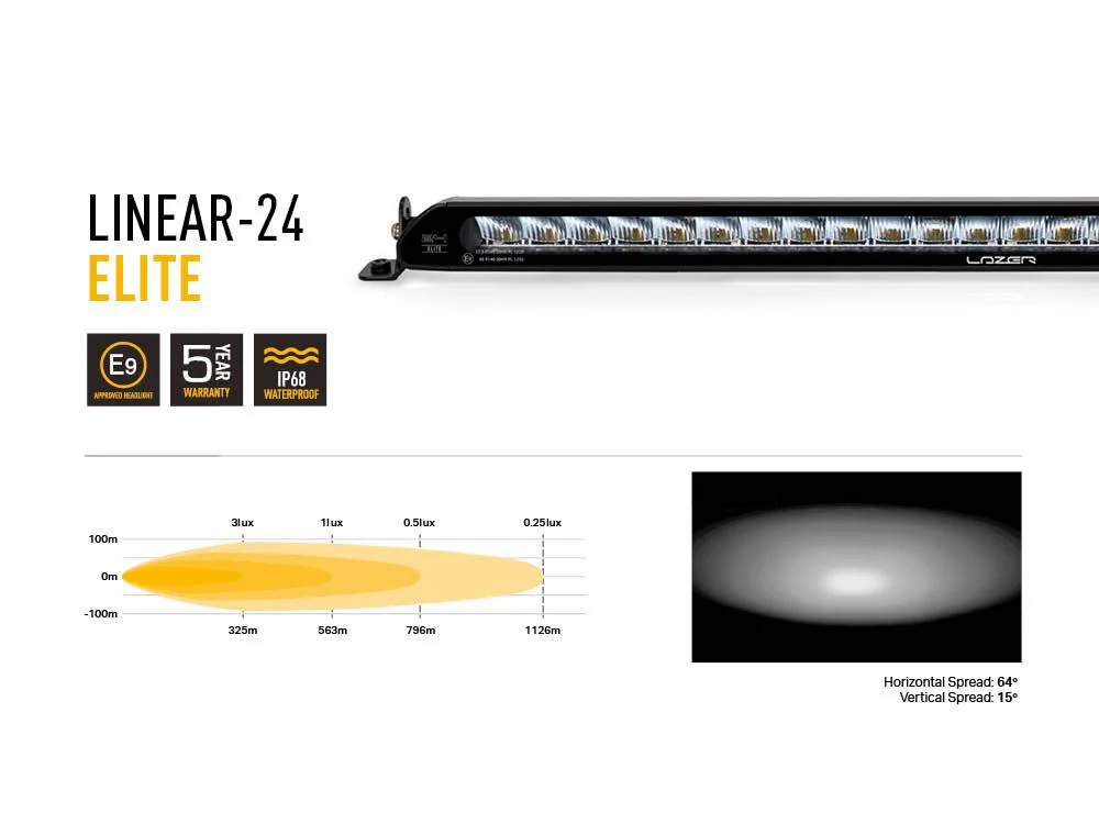 Chevrolet Silverado 2500/3500 High Country (2024+) Grille Kit - Image 4