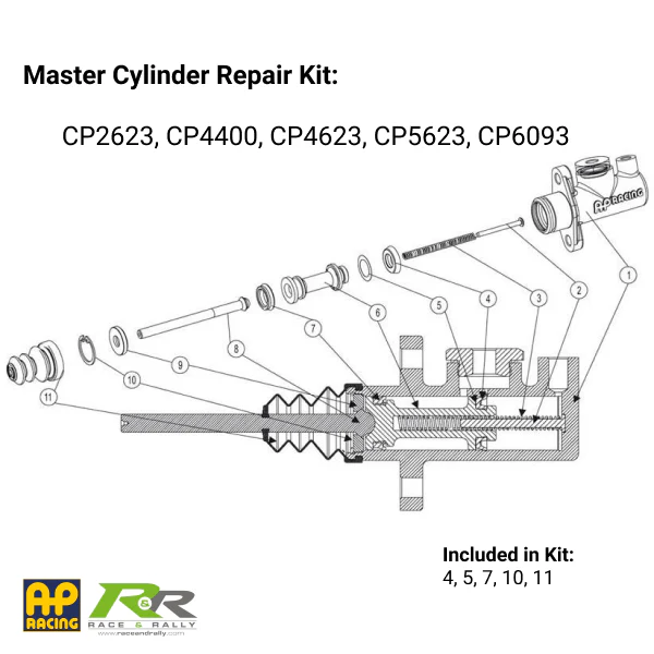 CP2623, CP4400, CP4623, CP5623 & CP6093 Repair Kits - Image 2
