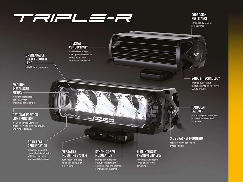 Ford F-250/350 XL/XLT (2023+) Grille Kit - Image 4