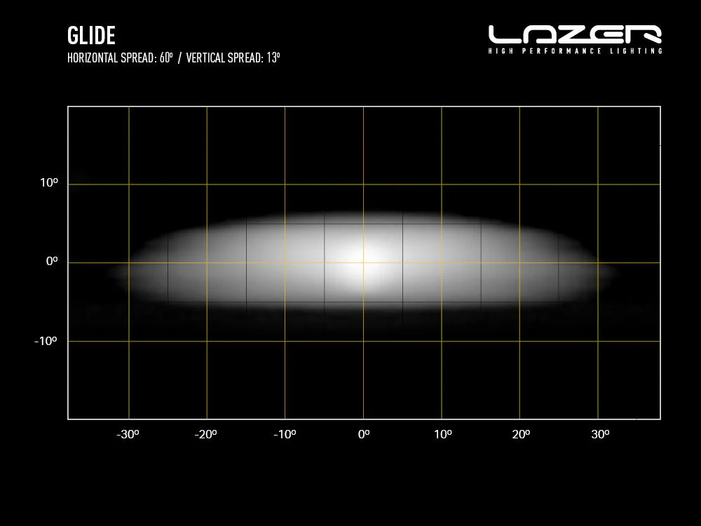 Glide - Image 7