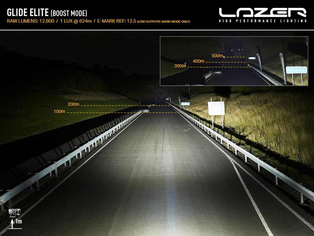 Glide Elite with Position Light - Image 5