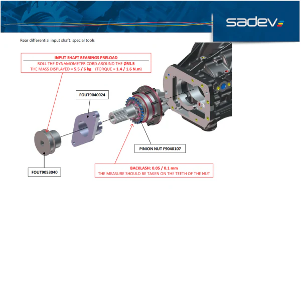 Input Shaft Locking Tool - Image 2