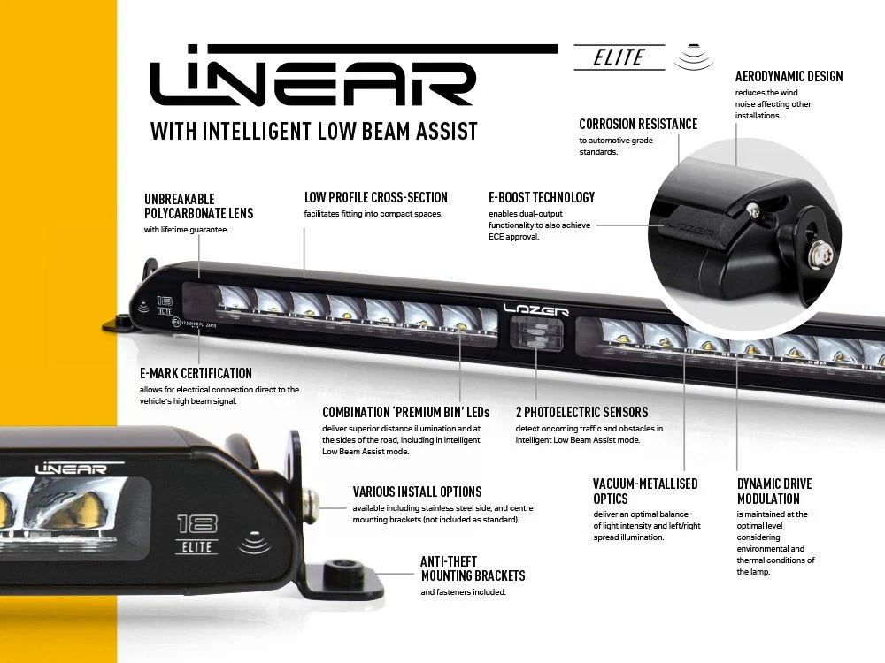 Linear-18 Elite with I-LBA - Image 7