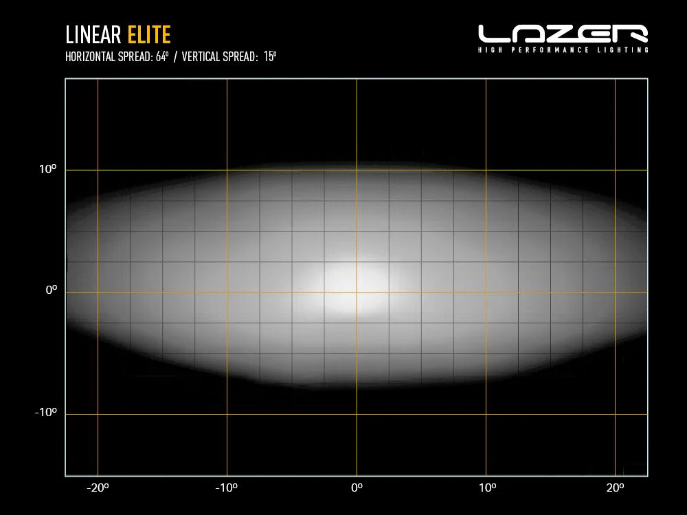 Linear-24 Elite - Image 5