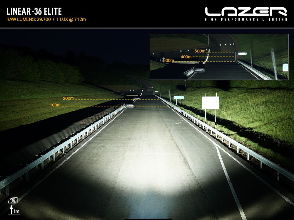 Linear-36 Elite - Image 6