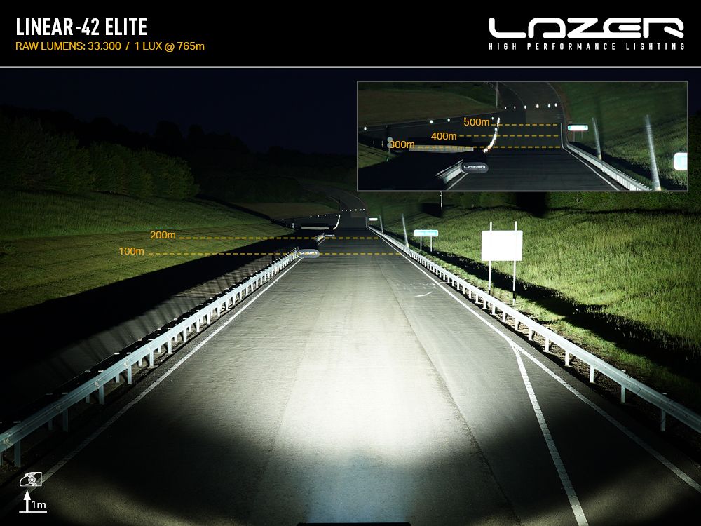 Linear-42 Elite - Image 5