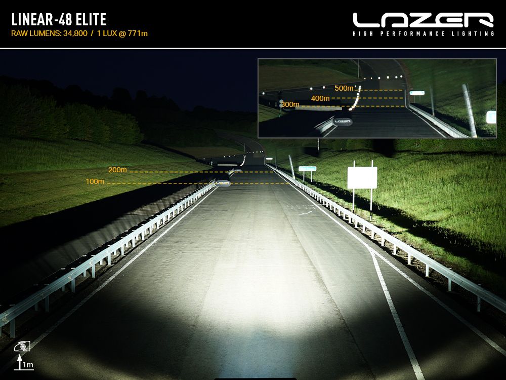 Linear-48 Elite - Image 5