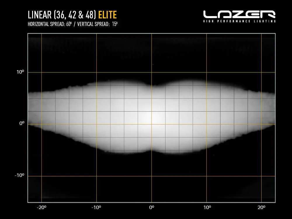 Linear-48 Elite - Image 6