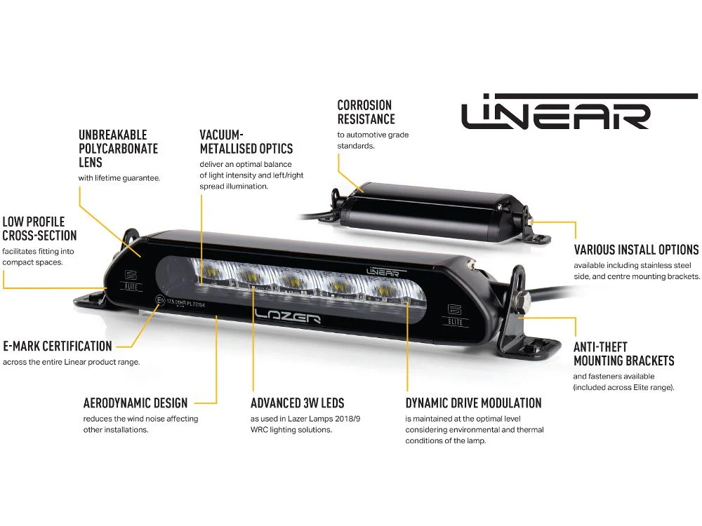 Linear-6 Elite - Image 7