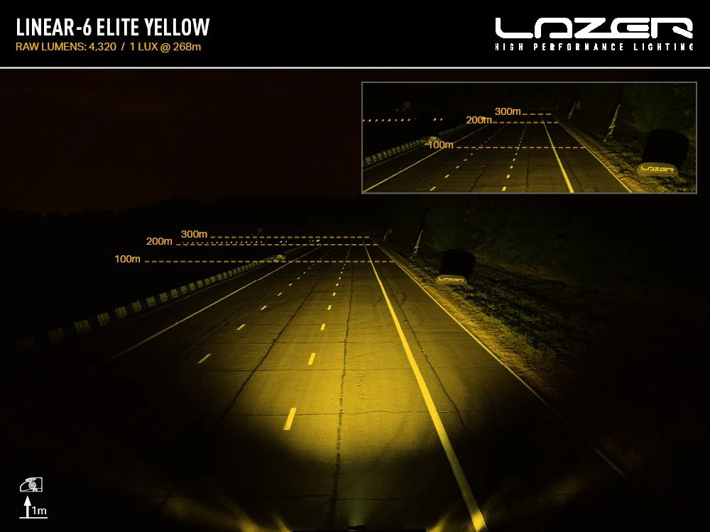 Linear-6 Elite (Yellow LED) - Image 6