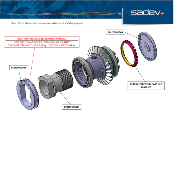 Locking Tool For Differential Crownwheel Nut - Image 2