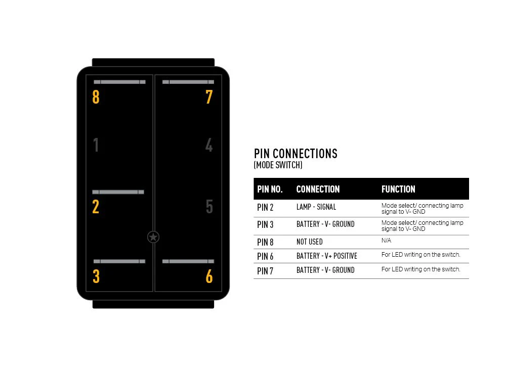 Momentary Switch (IIIR) - Image 4