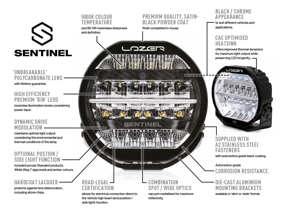 Sentinel 7" - Image 3