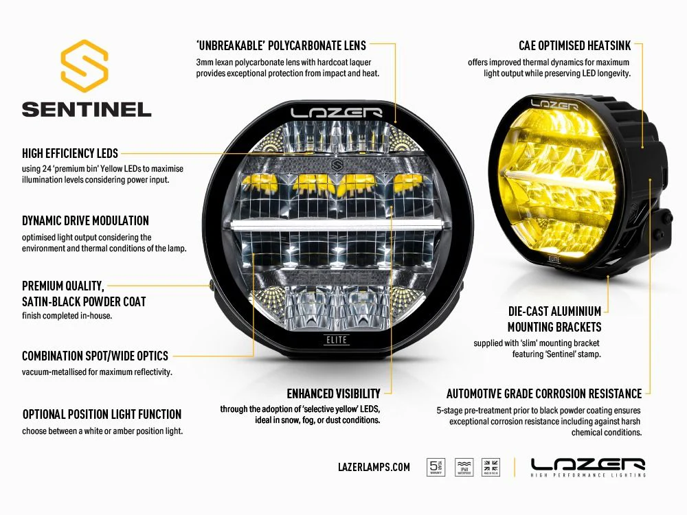 Sentinel 7" Elite (Yellow) - Image 4