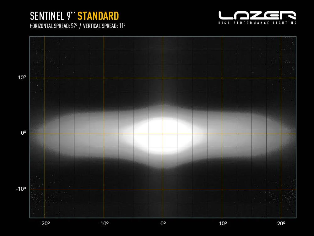 Sentinel 9" - Image 8