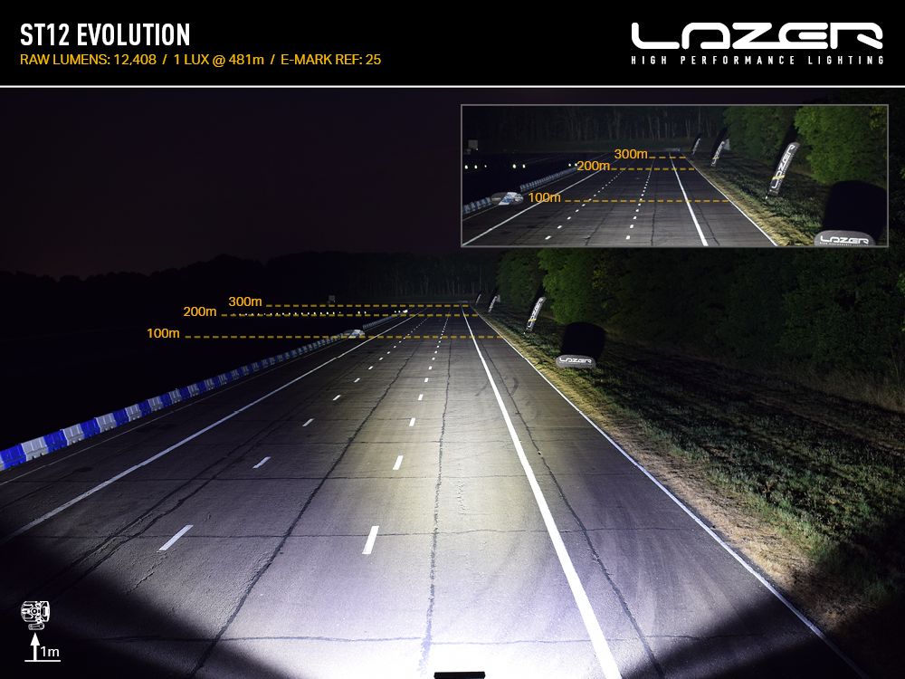 ST12 Evolution - Image 6