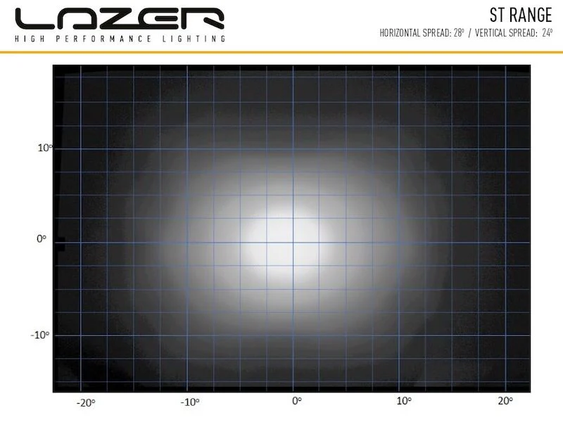 ST2 Evolution - Black - Image 6