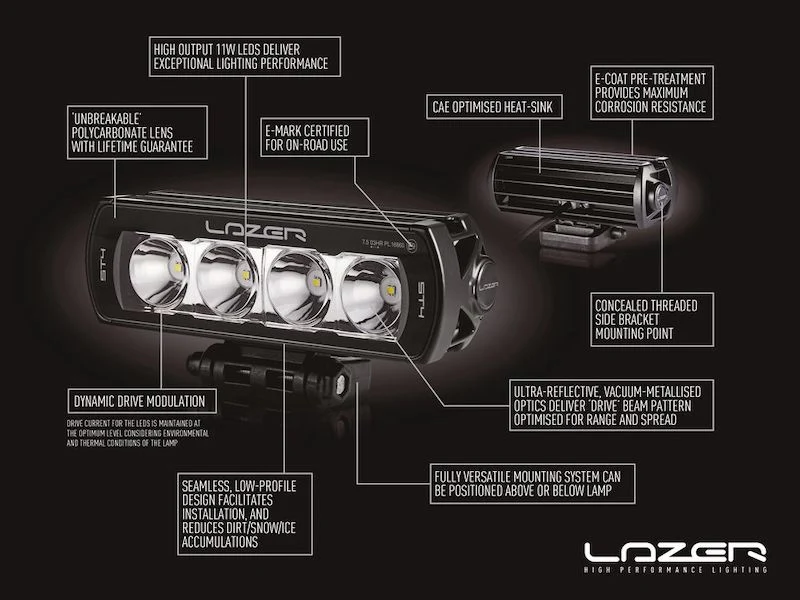 ST2 Evolution - Black - Image 8