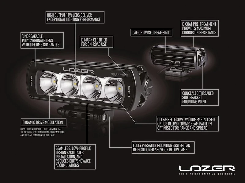 ST4 Evolution - Black - Image 7