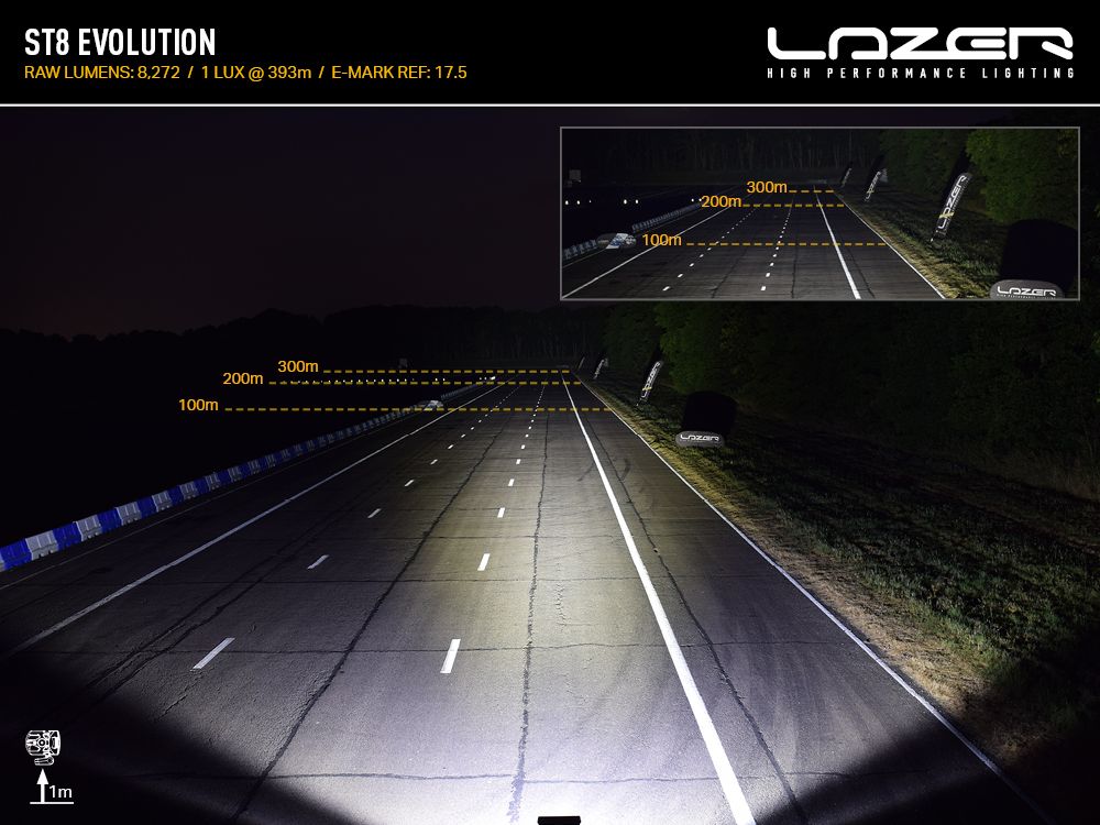 ST8 Evolution - Image 6