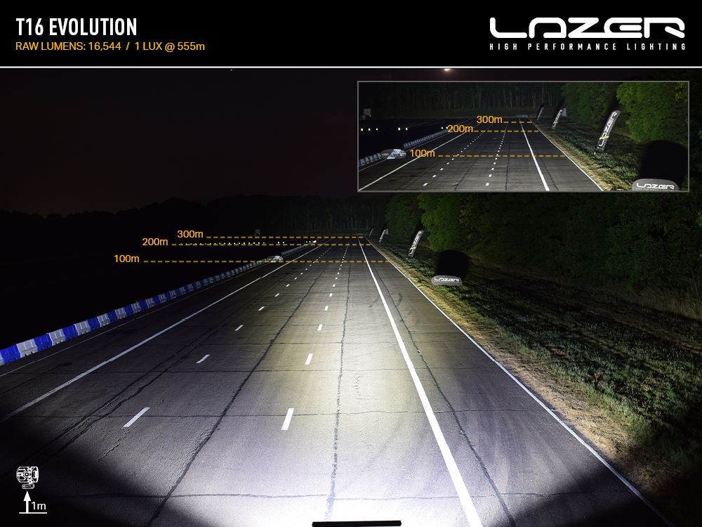 T16 Evolution - Image 6