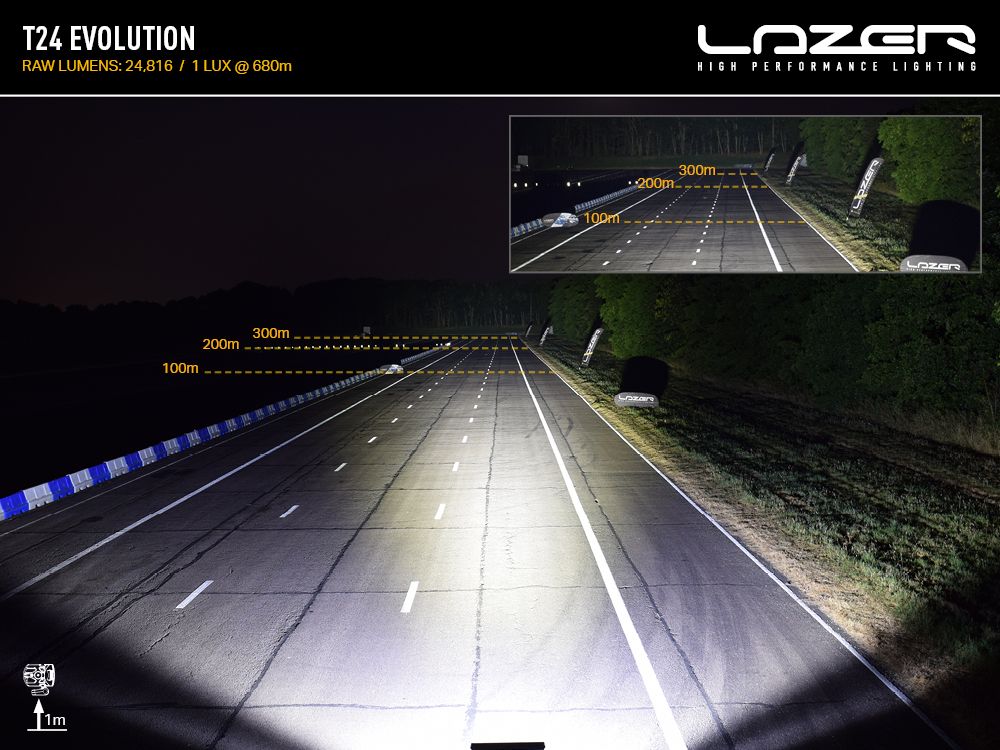T24 Evolution - Image 6
