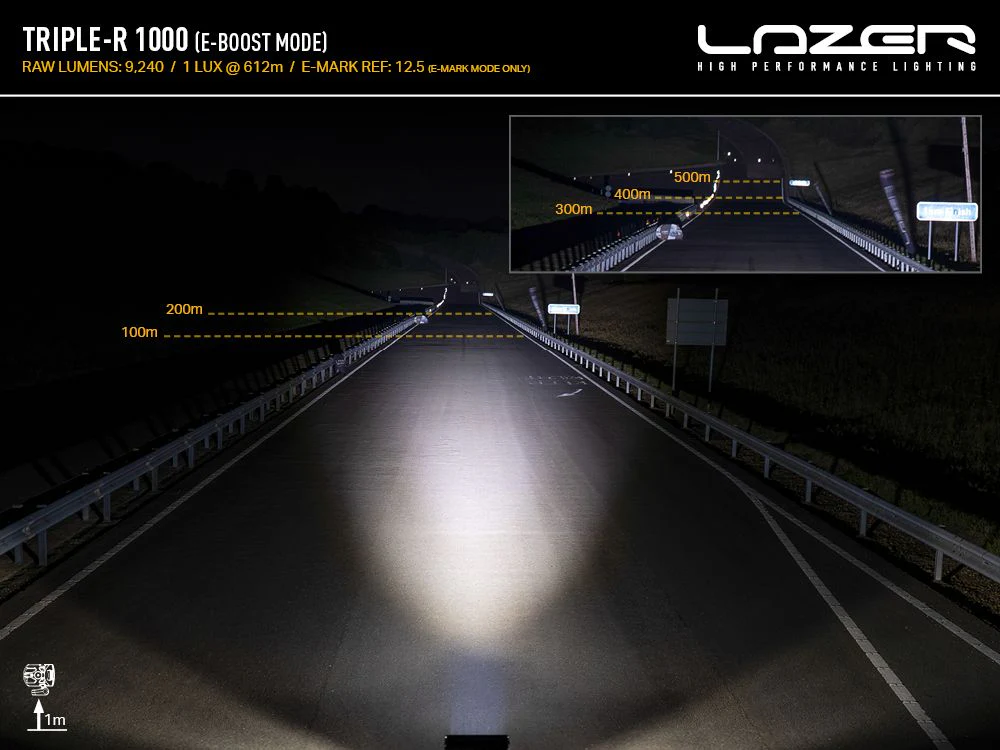 Triple-R 1000 Beacon - Image 10