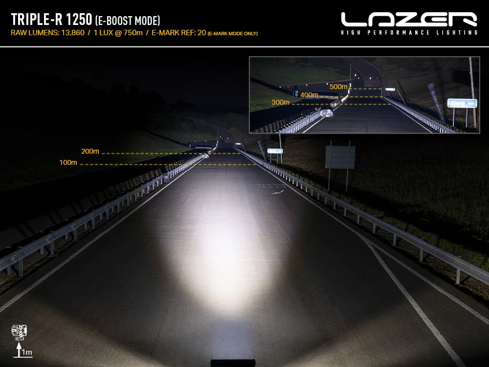 Triple-R 1250 - Image 6