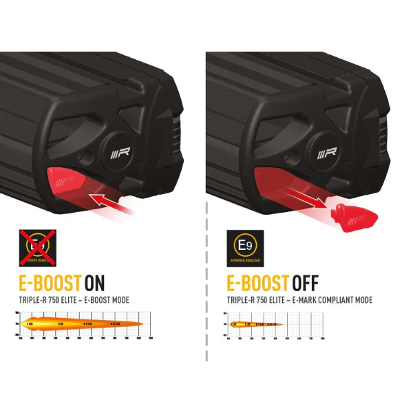 Triple-R 750 Elite - Image 9