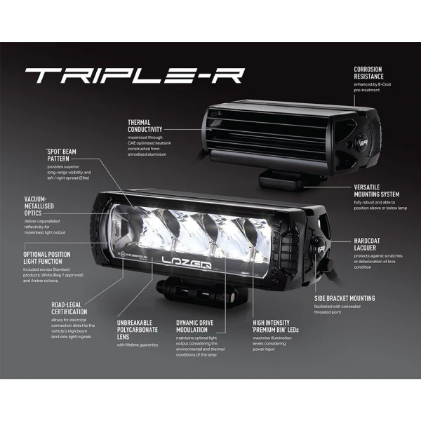 Triple-R 750 - With Position Light - Image 9
