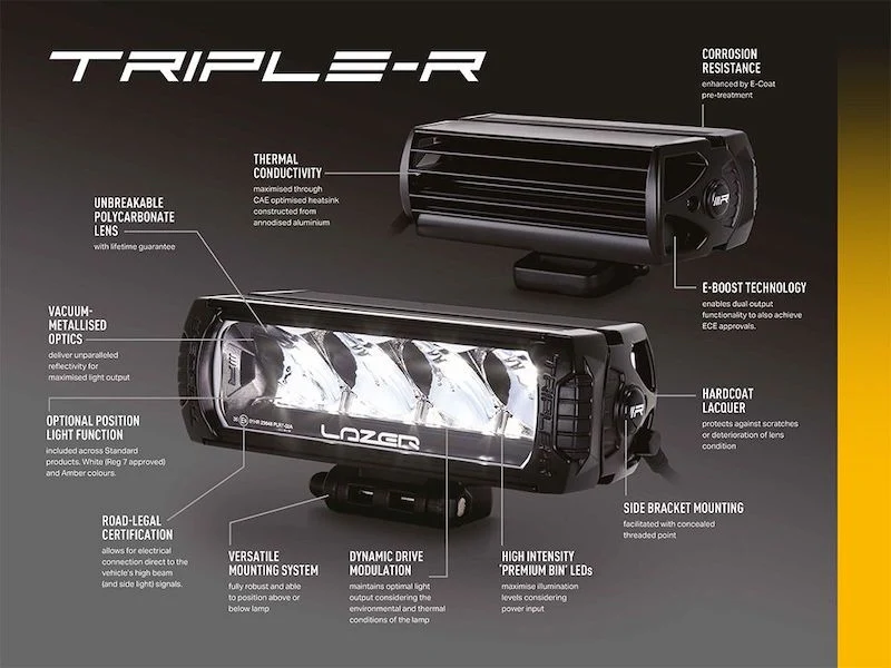 Triple-R 850 Elite - Image 8