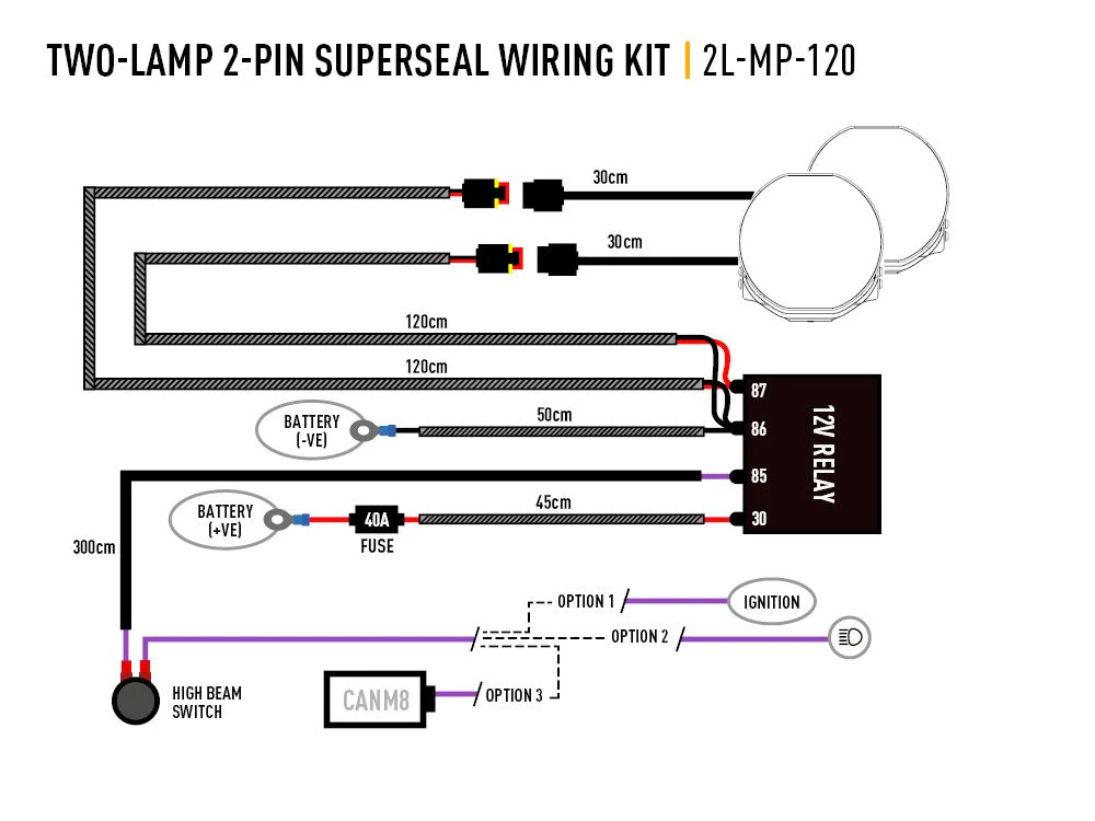 Two-Lamp Wiring Kit - Mid Power (2-Pin, Superseal, 12V) - Image 2