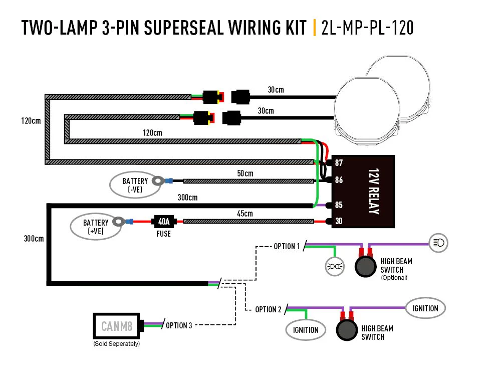 Two-Lamp Wiring Kit - Mid Power (3-Pin, Superseal, 12V) - Image 2