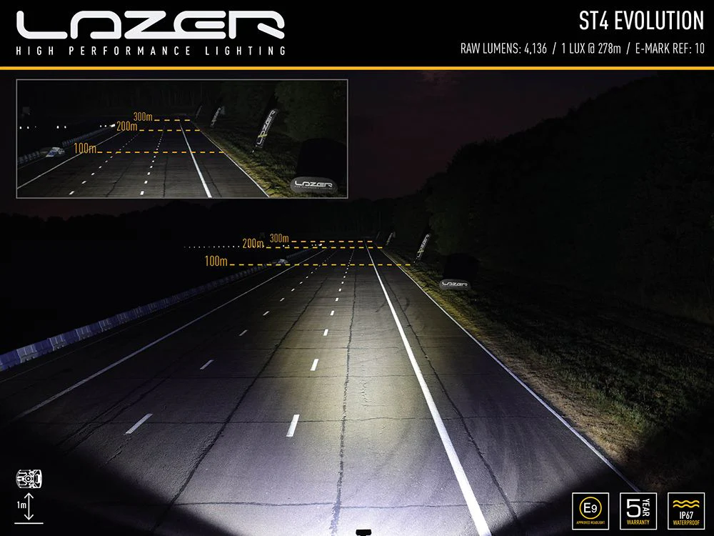 Universal Corner Light Kit - ST4 - Image 3