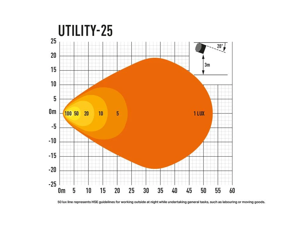 Utility-25 - Image 4
