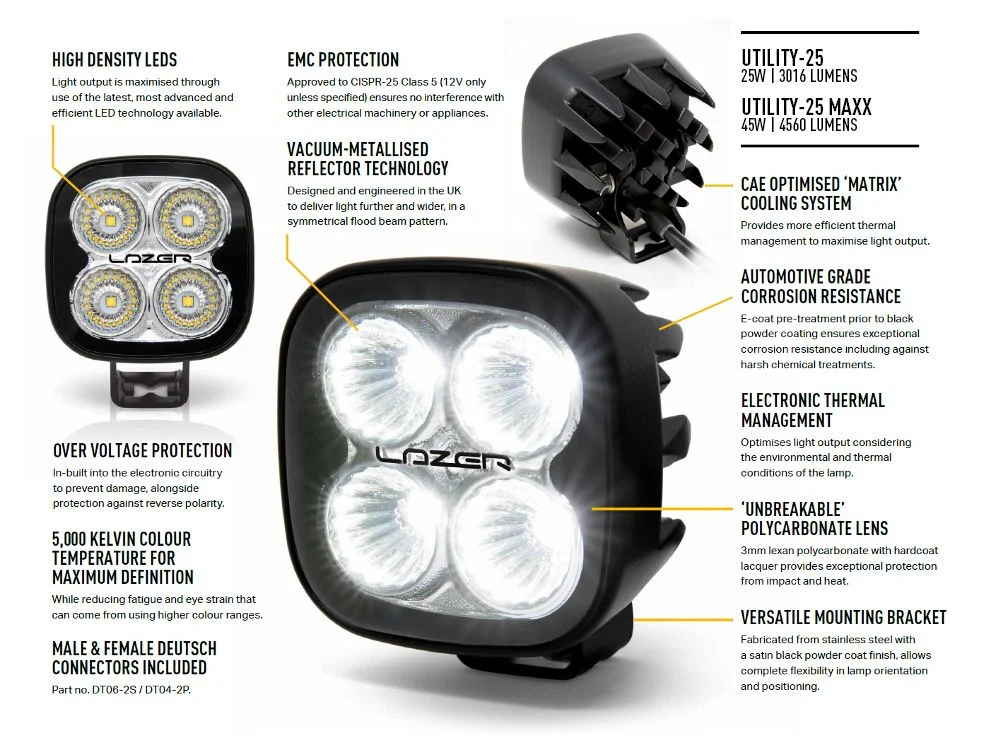Utility-25 MAXX - Image 5