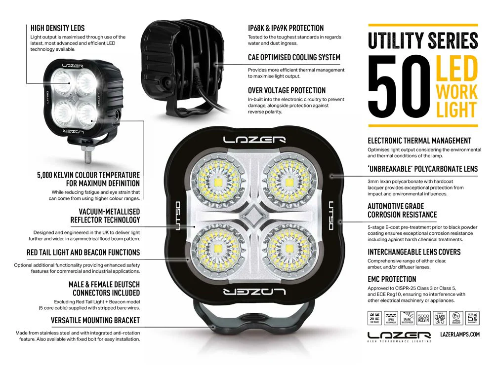 Utility-50 (with Red Tail Light Function) - Image 2