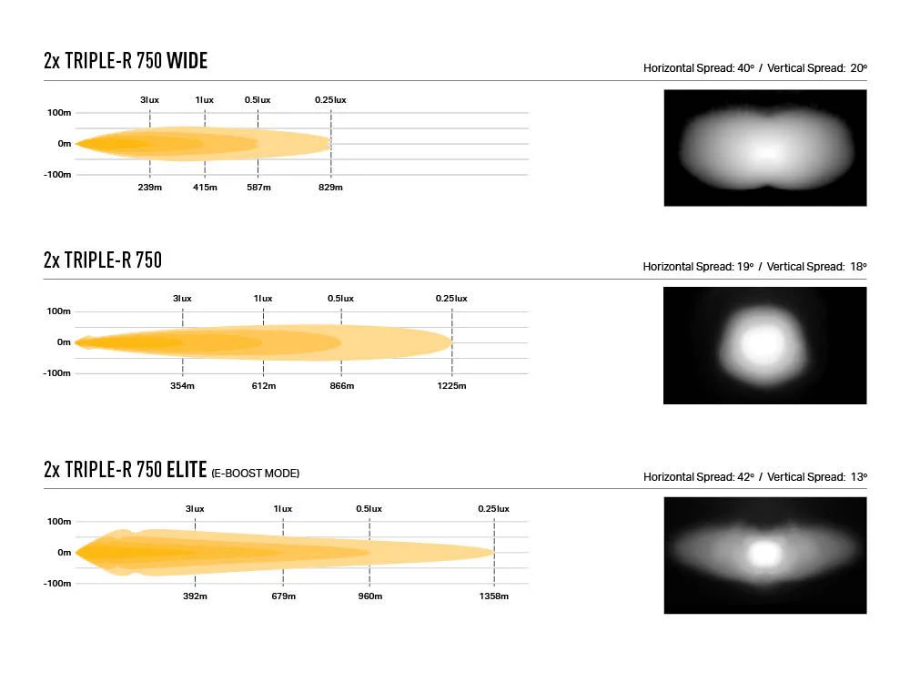 Volkswagen Crafter (2017+) Grille Kit - Image 5